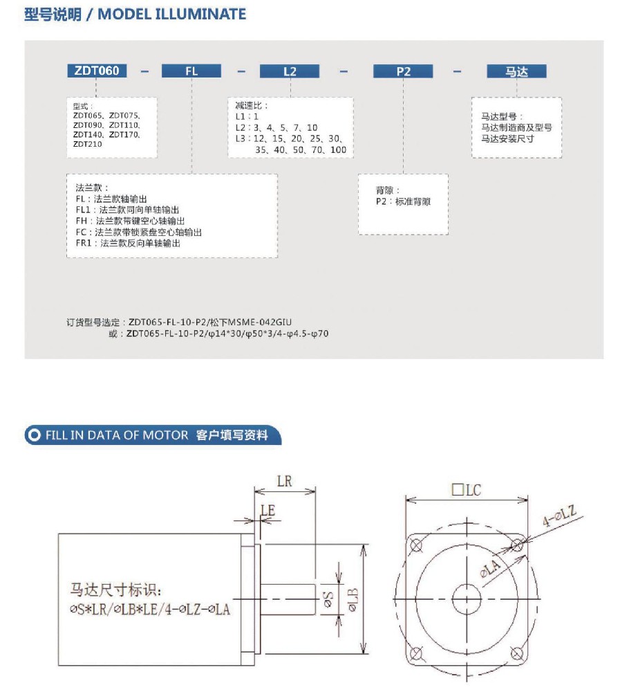 ZDT-型號(hào)說(shuō)明.jpg